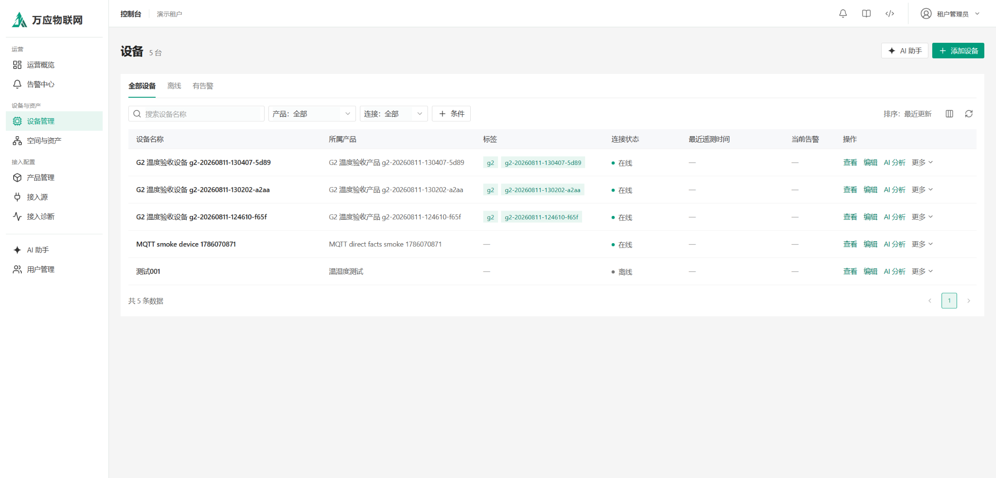 万应物联网 · AI 物联网平台产品界面